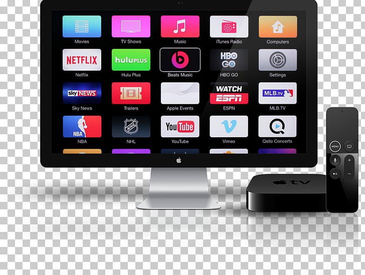 Television Display Device Streaming Media Showbox Closed Captioning PNG, Clipart, Android, Apple, Apple Tv, Brand, Closed Captioning Free PNG Download