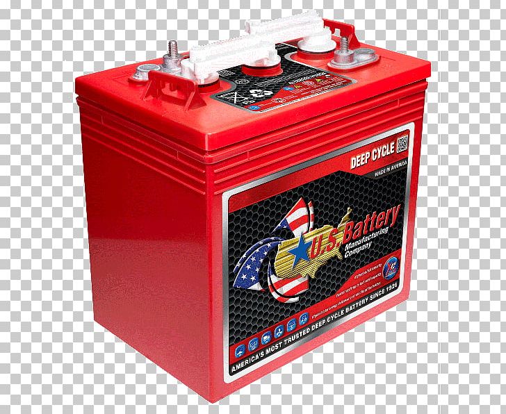 Battery Charger Deep-cycle Battery Lead–acid Battery VRLA Battery Electric Battery PNG, Clipart, Automotive Battery, Battery Charger, Battery Holder, Cars, Cart Free PNG Download
