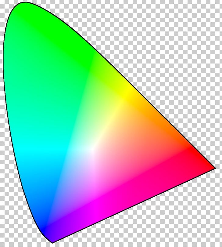 Light CIE 1931 Color Space SRGB Chromaticity PNG, Clipart, Adobe Rgb Color Space, Angle, Brightness, Cie 1931 Color Space, Color Free PNG Download