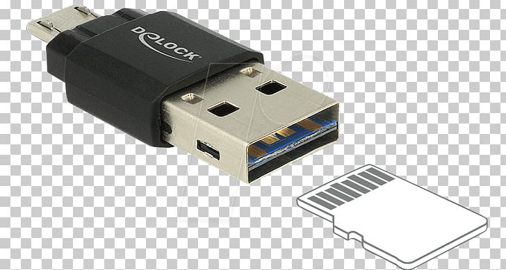 Adapter HDMI USB On-The-Go Card Reader PNG, Clipart, Adapter, Cable, Card Reader, Data Storage Device, Data Transfer Cable Free PNG Download