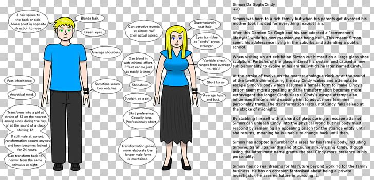 Human Behavior Diagram PNG, Clipart, Animated Cartoon, Art, Behavior, Design, Diagram Free PNG Download