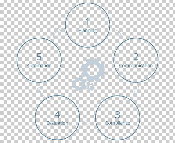 Logo Brand Circle PNG, Clipart, Angle, Area, Blanket, Brand, Circle Free PNG Download