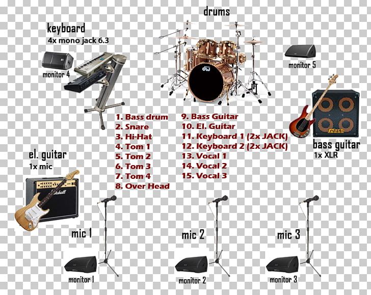 Starmania Electronics Accessory Slovakia Musical Ensemble Electronic Component PNG, Clipart, Czech Republic, Electronic Component, Electronics, Electronics Accessory, Musical Ensemble Free PNG Download