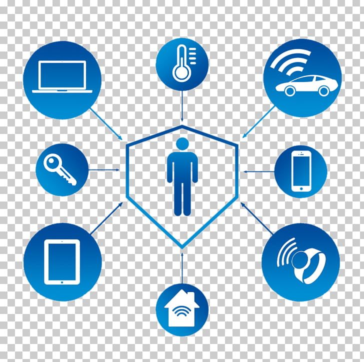 Internet Of Things Technology Sigfox System PNG, Clipart, Area, Biometrics, Blue, Brand, Business Free PNG Download