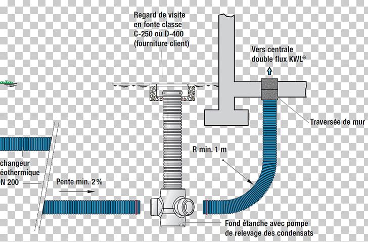 Manhole Storm Drain Ground-coupled Heat Exchanger Trap Building PNG, Clipart, Air, Angle, Area, Barre De Coupe, Basement Free PNG Download