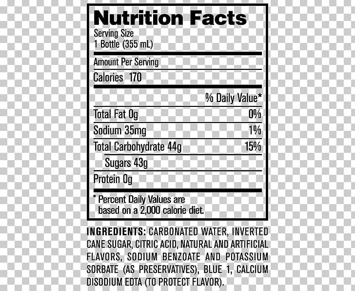 32 Water Bottle Nutrition Label