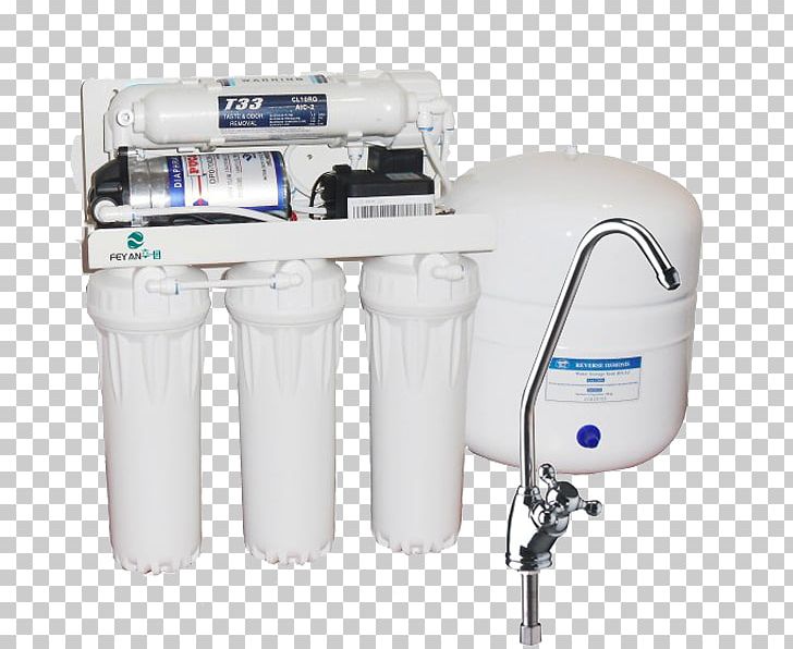 Water Filter Reverse Osmosis Osmoseur PNG, Clipart, Drinking Water, Eau Domestique, Filter, Filtration, Membrane Free PNG Download