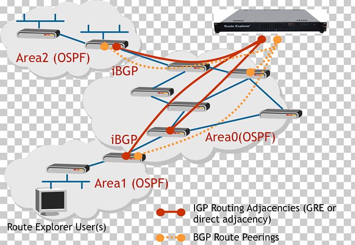 Computer Network Line Point Angle PNG, Clipart, Angle, Area, Art, Communication, Computer Free PNG Download