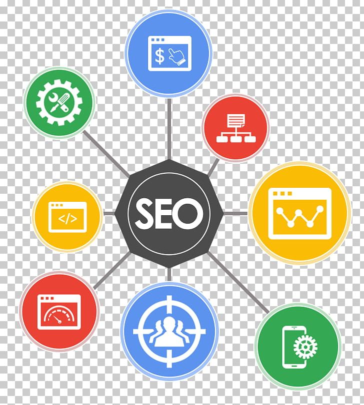 Organization Non-profit Organisation Web Development Search Engine Optimization PNG, Clipart, Brand, Circle, Donation, Investment, Logo Free PNG Download