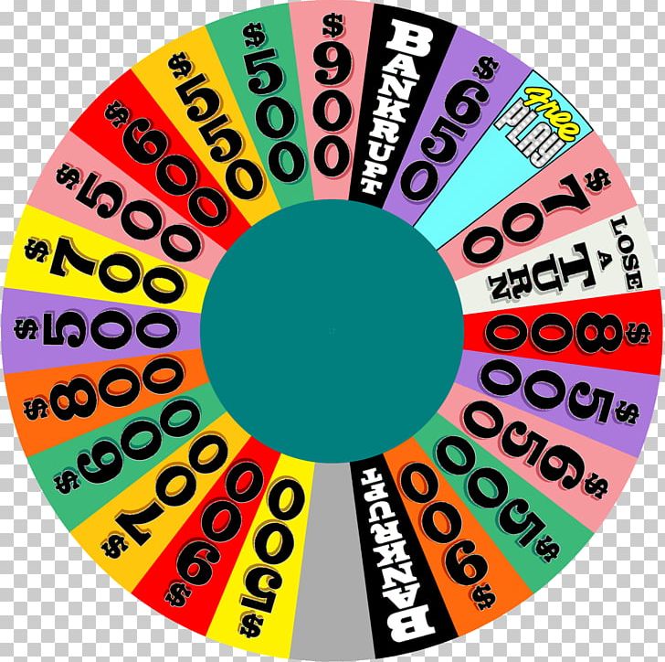 Television Show Game Show Wheel Drawing PNG, Clipart, Area, Art, Bare, Brand, Center Cap Free PNG Download
