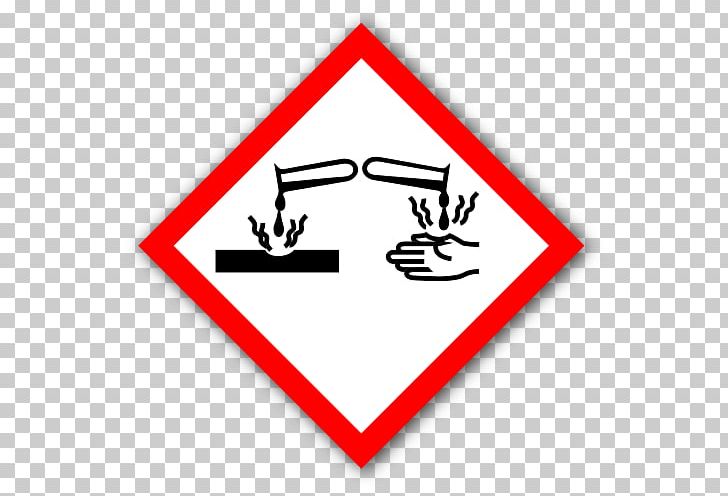 Globally Harmonized System Of Classification And Labelling Of Chemicals GHS Hazard Pictograms Hazard Symbol Corrosive Substance PNG, Clipart, Angle, Area, Brand, Chemical Substance, European Hazard Symbols Free PNG Download