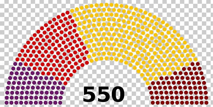 Grand National Assembly Of Turkey Turkish General Election PNG, Clipart,  Free PNG Download