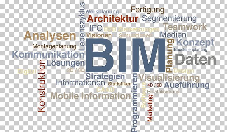Building Information Modeling Organization Graphisoft ArchiCAD Text PNG, Clipart, Archicad, Brand, Building Information Modeling, Conflagration, Customer Service Free PNG Download