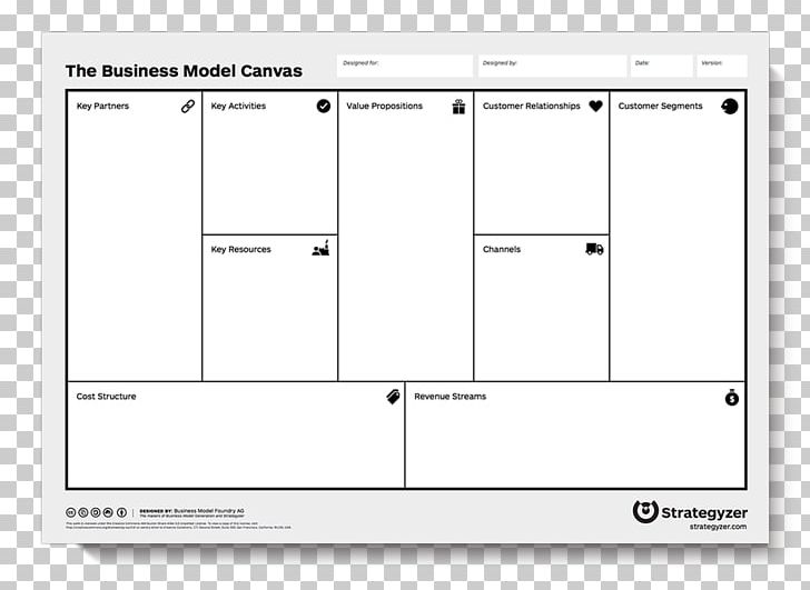 Business Model Canvas Business Plan Value Proposition PNG, Clipart, Angle, Brand, Business, Business Idea, Business Model Free PNG Download