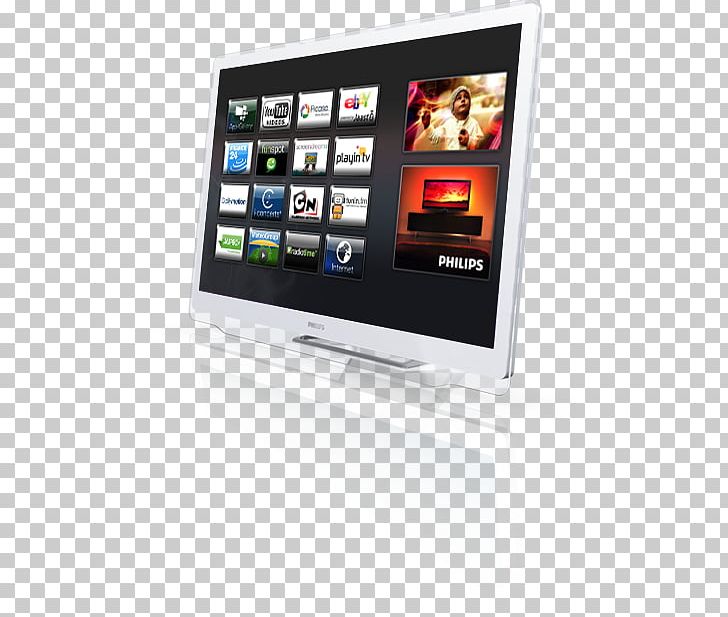 Display Device Television Display Advertising PNG, Clipart, Advertising, Angle, Computer Monitors, Display Advertising, Display Device Free PNG Download