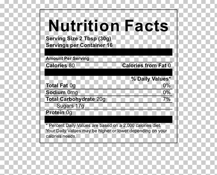 Nutrition Facts Label Tea Food Low-fat Diet PNG, Clipart, Area, Brand, Calorie, Chestnut, Cooking Free PNG Download