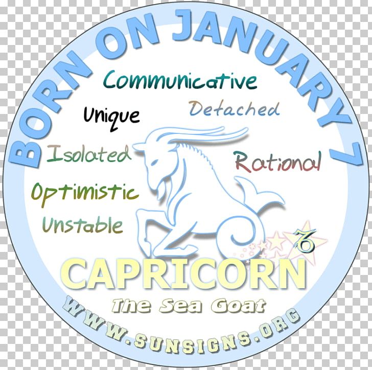 Birthday Astrological Sign Zodiac Horoscope Virgo PNG, Clipart, Aquarius, Area, Astrological Sign, Birthday, Brand Free PNG Download