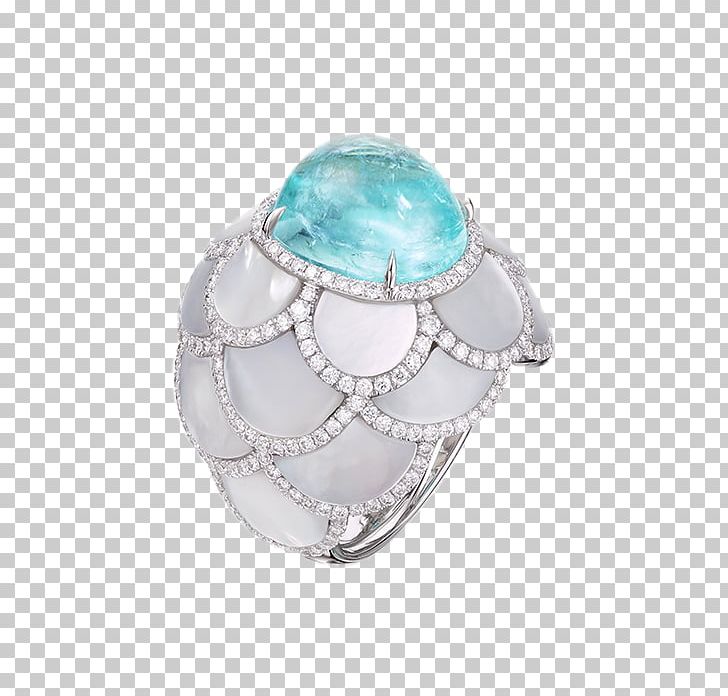 Turquoise Earring Jewellery Adler PNG, Clipart, Adler, Body Jewellery, Body Jewelry, Bracelet, Cabochon Free PNG Download