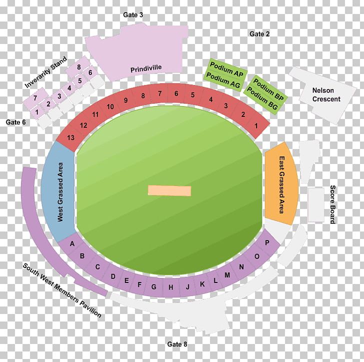 Brand Stadium PNG, Clipart, Art, Ball, Brand, Circle, Diagram Free PNG Download