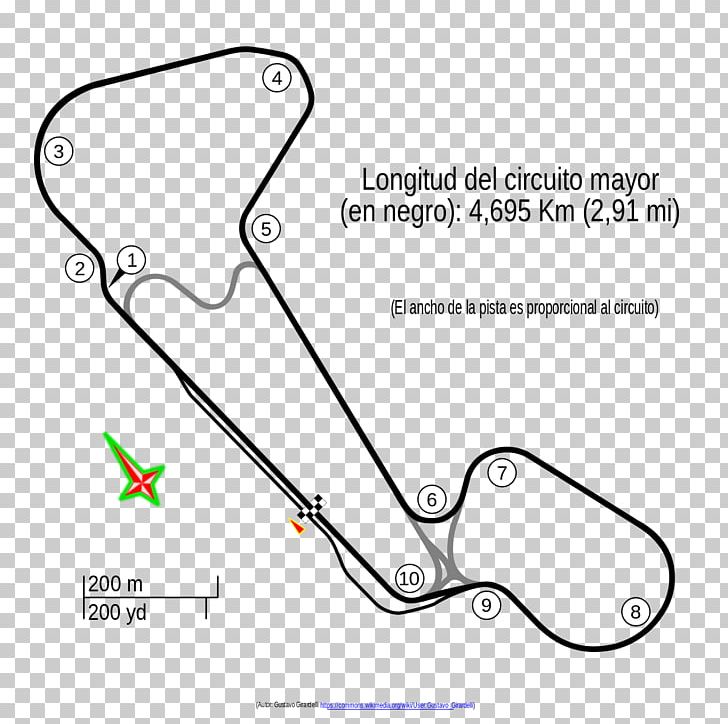 Autódromo Luis Rubén Di Palma Turismo Carretera Sea Autodromo Tourism PNG, Clipart, Angle, Area, Argentina, Autodromo, Auto Part Free PNG Download