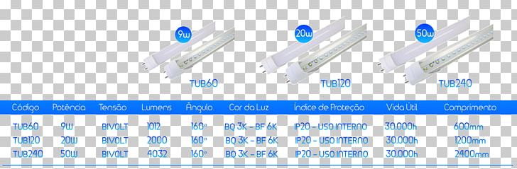 Incandescent Light Bulb LED Lamp Fluorescent Lamp PNG, Clipart, Blue, Brand, Diagram, Economics, Fluorescence Free PNG Download