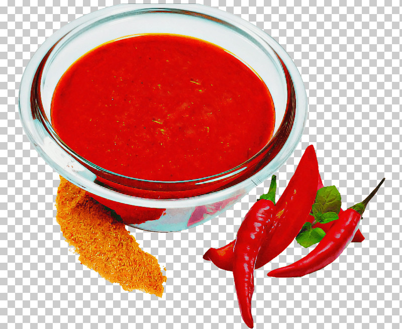 Food Sweet Chilli Sauce Ingredient Dish Ajika PNG, Clipart, Ajika, Barbecue Sauce, Birds Eye Chili, Cayenne Pepper, Chili Pepper Free PNG Download