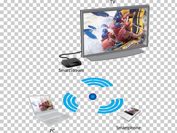 WonderMedia Television Computer Display Device SmartStream Technologies PNG, Clipart, Advertising, Communication, Computer, Computer Accessory, Computer Hardware Free PNG Download