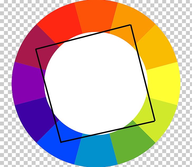 Color Wheel Complementary Colors Analogous Colors Color Scheme Do You Know Your Colours? PNG, Clipart, Analogous Colors, Area, Art, Ball, Circle Free PNG Download