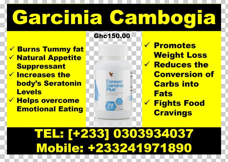 Garcinia Gummi-gutta Weight Loss Dietary Supplement Anorectic Health PNG, Clipart, Anorectic, Appetite, Area, Brand, Calorie Free PNG Download