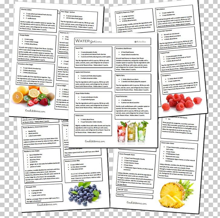 Herbalife Nutrient Food Nutrition SlimFast PNG, Clipart, Antiobesity Medication, Area, Diet, Eating, Fat Free PNG Download