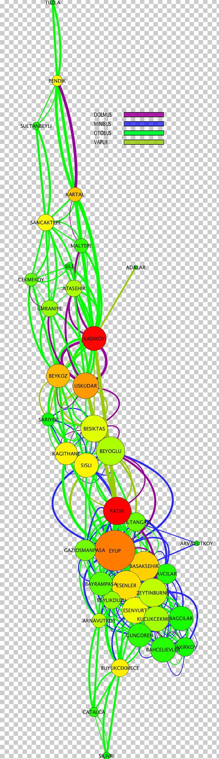 Leaf Line Point Plant Stem PNG, Clipart, Area, Diagram, Embedded, Graphic Design, Leaf Free PNG Download