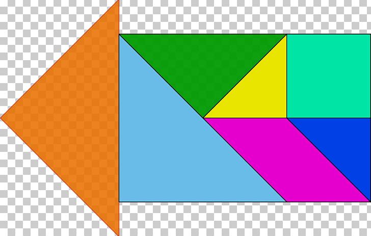 Tangram Puzzle Geometric Shape Square Parallelogram PNG, Clipart, Angle, Area, Brand, Chinese, Chinese Puzzle Free PNG Download