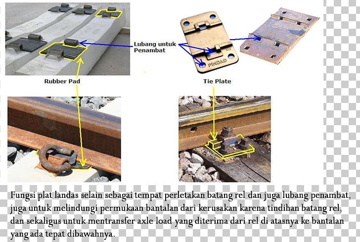 Train Rail Transport Trolley Track Control Key PNG, Clipart, Angle, Architectural Engineering, Controlc, Control Key, Engineering Free PNG Download