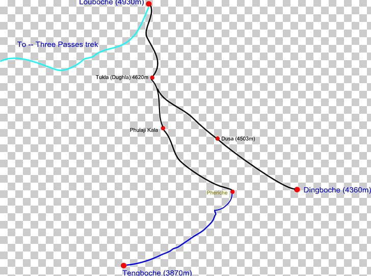 Line Point Angle Diagram Sky Plc PNG, Clipart, Angle, Area, Art, Diagram, Line Free PNG Download
