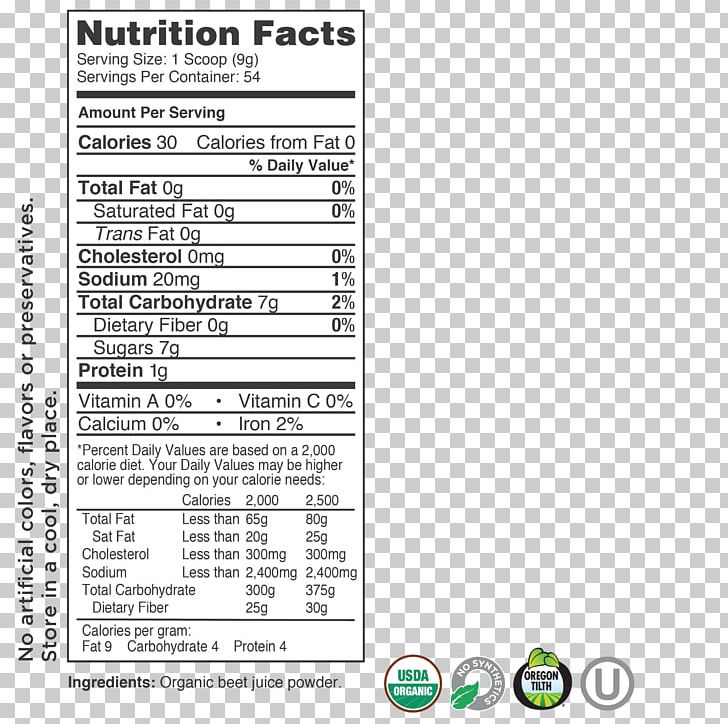 Organic Food Whole Food Document Serving Size PNG, Clipart, Area, Beet Juice, Beetroot, Diagram, Document Free PNG Download