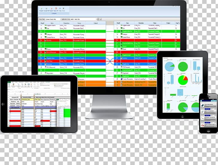Test Automation Software Testing Computer Software Test Method PNG, Clipart, Automation, Brand, Communication, Computer, Computer Free PNG Download