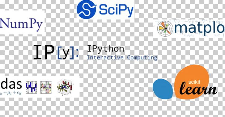 IPython Jupyter Notebook Interface NumPy PNG, Clipart, Area, Brand, Communication, Computer Icon, Computer Programming Free PNG Download