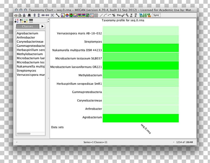 Computer Program Screenshot Web Page Line PNG, Clipart, Area, Brand, Computer, Computer Program, Green Free PNG Download