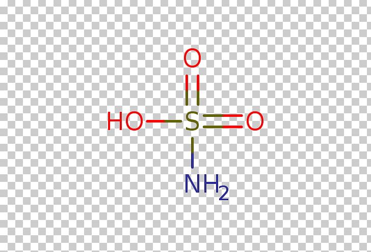 Fructose Carbohydrate Ketohexose Chemistry Impurity PNG, Clipart, 3 S, Acid, Angle, Area, Arise Free PNG Download