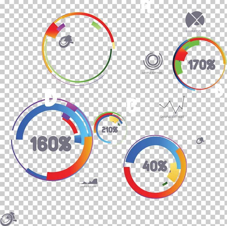 Circle Chart Infographic Information PNG, Clipart, Brand, Chart, Chart Vector, Color, Color Pencil Free PNG Download