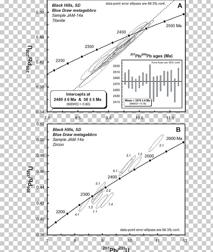 Drawing Line M Csf Diagram Angle Png Clipart Angle Area Art Black And White Diagram