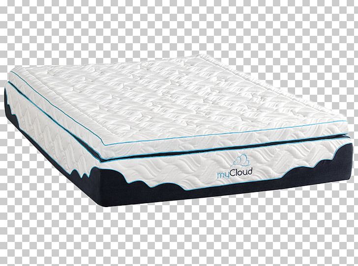 Mattress Pads Memory Foam Bed Frame PNG, Clipart,  Free PNG Download