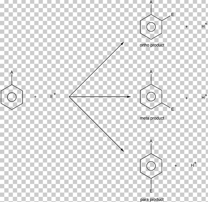 Arene Substitution Pattern Meta PNG, Clipart, Angle, Area, Aromatic Hydrocarbon, Aromaticity, Benzene Free PNG Download