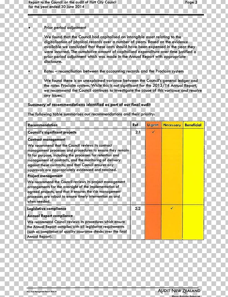 Document Product Design Line Angle PNG, Clipart, Angle, Area, Art, Diagram, Document Free PNG Download