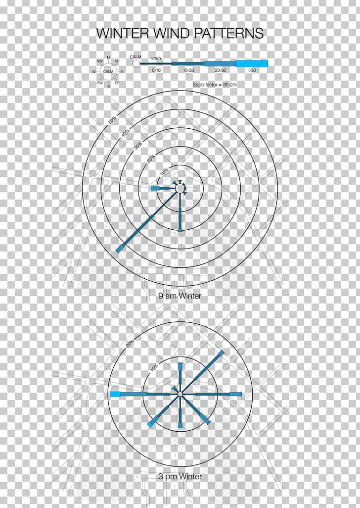 Product Design Circle Number Point PNG, Clipart, Angle, Area, Circle, Diagram, Education Science Free PNG Download