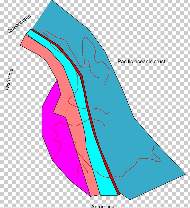Zealandia Geology New Zealand Geosyncline Rock Cycle PNG, Clipart, Angle, Area, Continent, Copyright, Creative Commons License Free PNG Download
