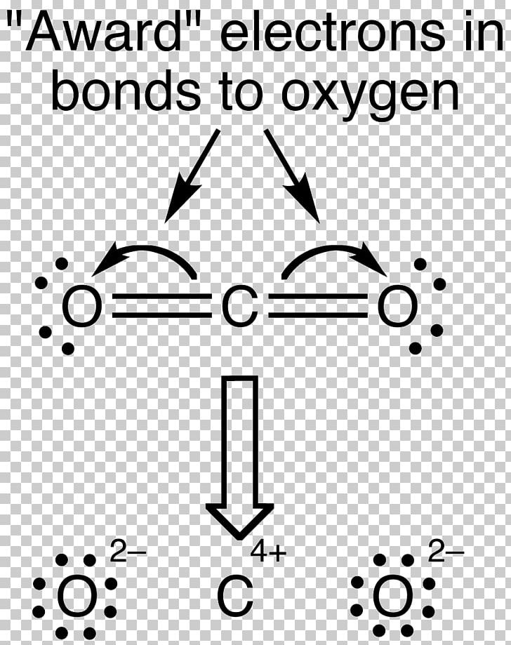 Formal Charge Carbon Dioxide Lewis Structure Chemical Bond Valence Electron PNG, Clipart, Angle, Atom, Black, Black And White, Brand Free PNG Download