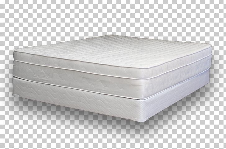Mattress Pads Box-spring Bed Frame Bedding PNG, Clipart, Afacere, Angle, Bed, Bedding, Bed Frame Free PNG Download