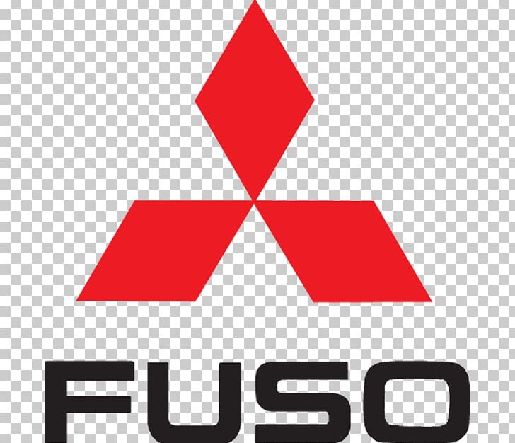 Mitsubishi Fuso Truck And Bus Corporation Mitsubishi Fuso Canter Car Mitsubishi Motors Ram Trucks PNG, Clipart, Angle, Area, Brand, Business, Car Free PNG Download
