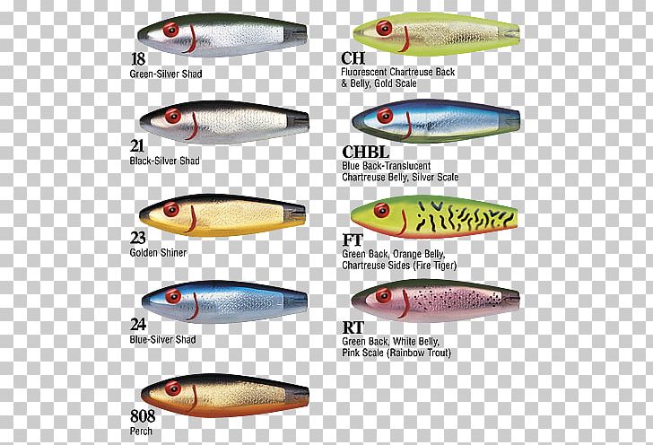 Sardine Spoon Lure Fish Products Oily Fish Dog PNG, Clipart, Bait, Dog, Fish, Fishing Bait, Fishing Lure Free PNG Download